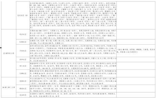 军港男团爆料视频大全最新