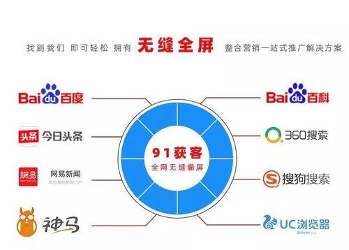 关于头条的创业项目,打造新媒体时代的流量风口