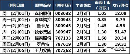 太仓疫情今日头条关注,追踪今日头条关注焦点