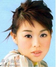 凸嘴的外国女明星,揭秘那些令人难忘的外国美女明星